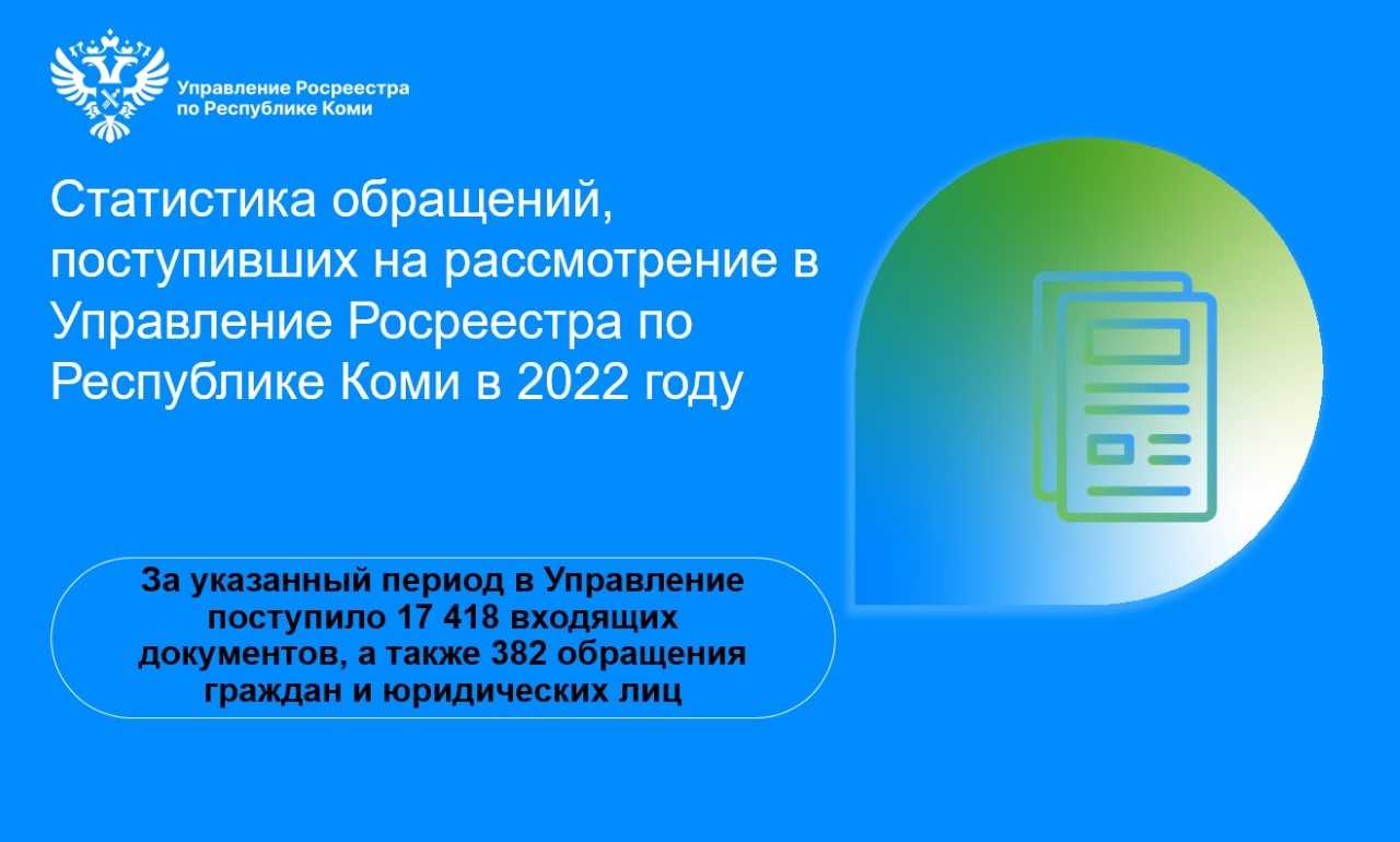 Статистика обращений, поступающих на рассмотрение в Управление Росреестра по Республике Коми за 2022 год.